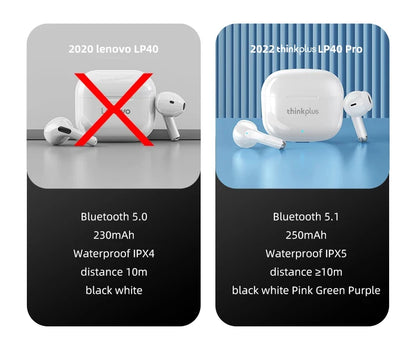 Choice Lenovo LP40 Pro TWS Bluetooth Earphones Touch Control Music Sport Headset Noise Reduction Gaming Headphones 250mAh New