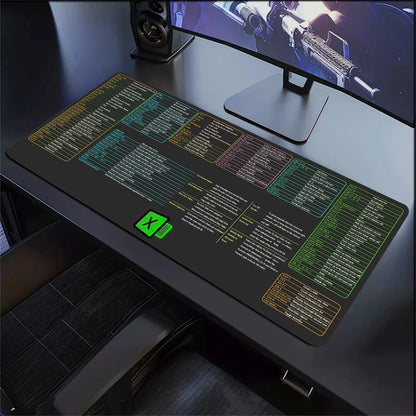Excel mouse pad Word PowerPoint Shortcut Cheat Sheet Desk Pad NonSlip OfficeandGaming MousePad Windows Keyboa