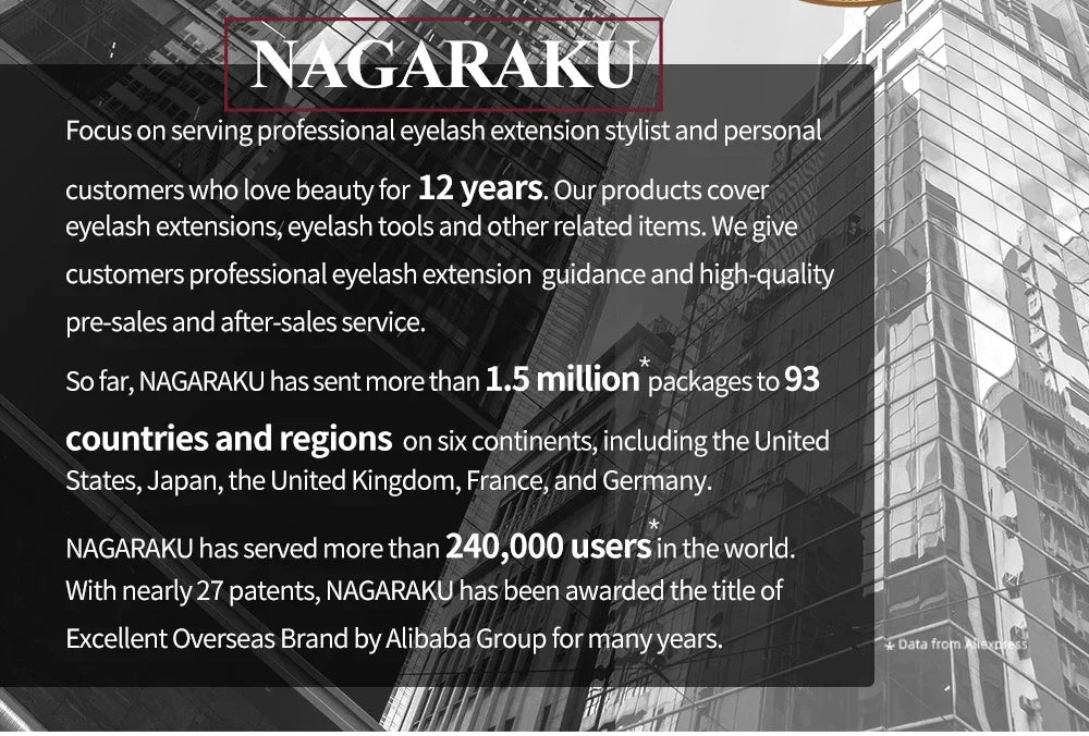 NAGARAKU  3D - 7D Eyelash Extensions