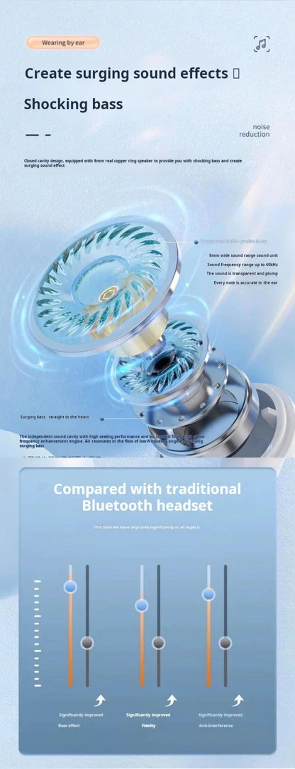 Sony True Wireless Earphone HIFI Stereo Sound ENC Bluetooth Headphones Power Display Earbuds For IPhone Samsung Headset Cable