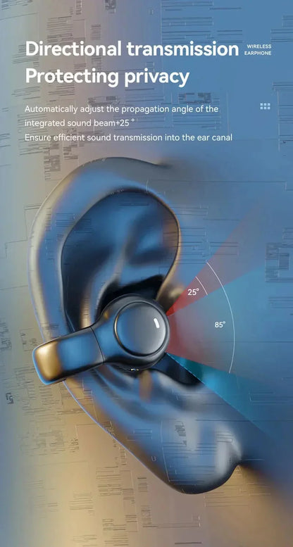 Sony Bone Conduction Wireless Earbuds - Bluetooth Headset with Noise Reduction Mic Sport Charging Earphones