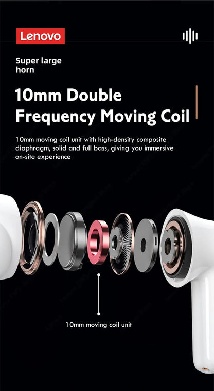 Original Lenovo LP1S Earphones TWS Wireless Bluetooth 5.0 Headphones Waterproof Sport Headsets Noise Reduction Earbuds with Mic