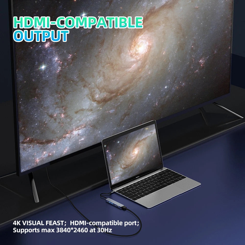 Kebidumei Multiport USB C Hub to 4K HDMI-compatible outputs