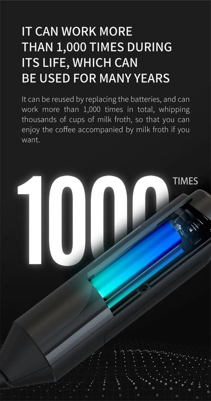 CHUJIN Electric Milk Frother
