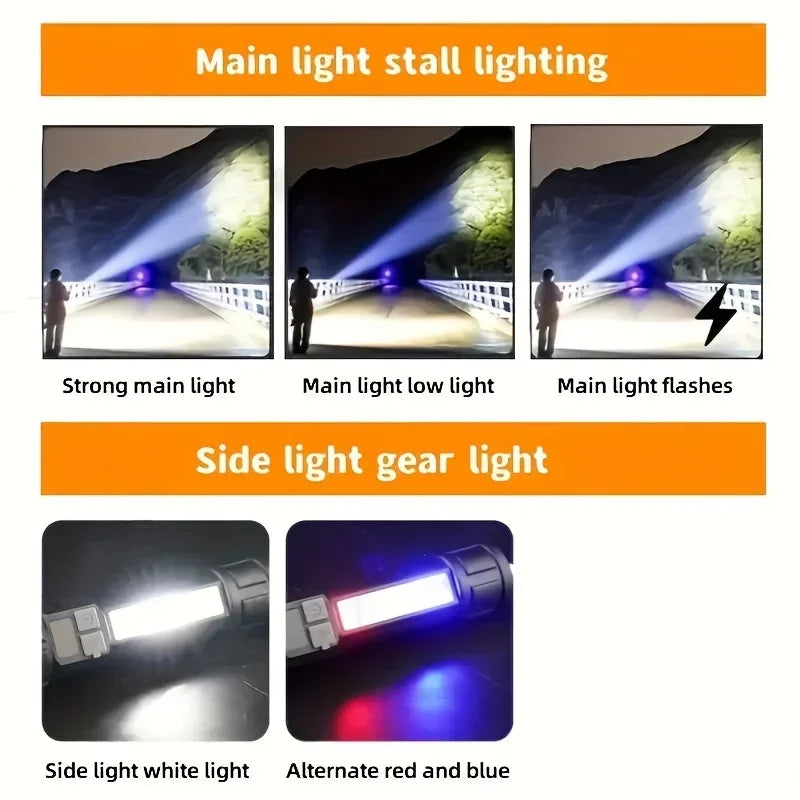 Heinast High Power Rechargeable LED Flashlight