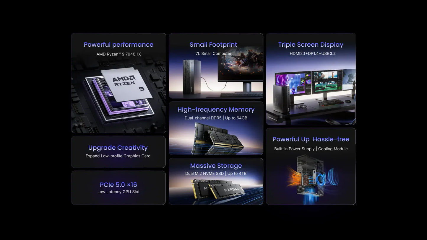 Minisforum Gamer Mini PC AMD Ryzen 9 7945HX RTX 4060 8G GDDR6 RTXA2000ADA 2×DDR5 Win 11  Compact Desktop Pffice Computer 12900HK