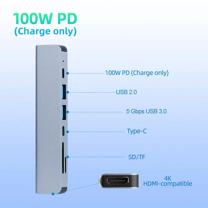 Kebidumei Multiport USB C Hub to 4K HDMI-compatible outputs