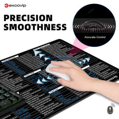 EXCO Perl Programming Mouse Pad Large for System Administration Web Development Engineer Shortcuts Mousepad Computer Desk Mat