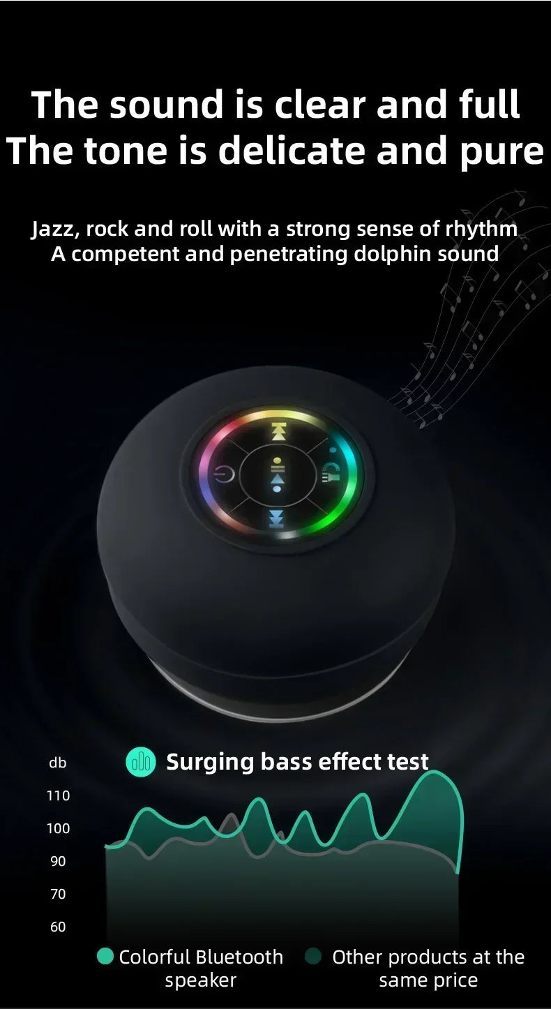 Mini Portable Bluetooth Audio IPX4 Waterproof Wall Speaker