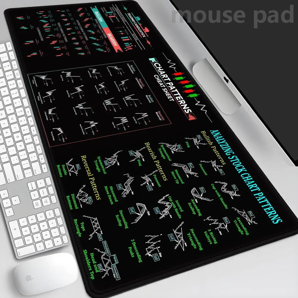Hot Chart Pattern Mouse Pad for Stock Market Forex Bitcoin Trader Desk Pad Investor Gift Candlestick Pattern Art Keyboard Mat