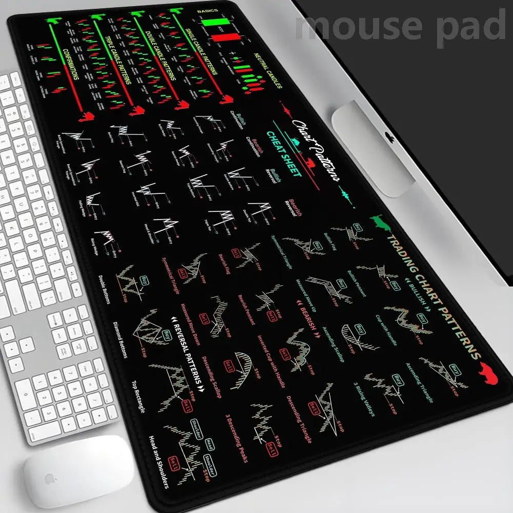 Hot Chart Pattern Mouse Pad for Stock Market Forex Bitcoin Trader Desk Pad Investor Gift Candlestick Pattern Art Keyboard Mat