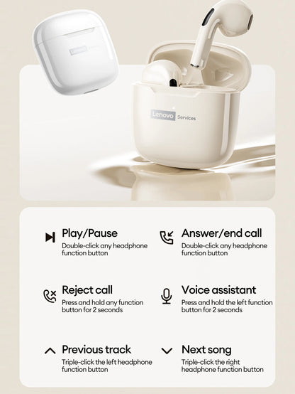 New Lenovo LE201 TWS Bluetooth 6.0 Earbuds ENC Call Noise Cancellation Ultra Long Latency Headphones Surround Sound Earphones