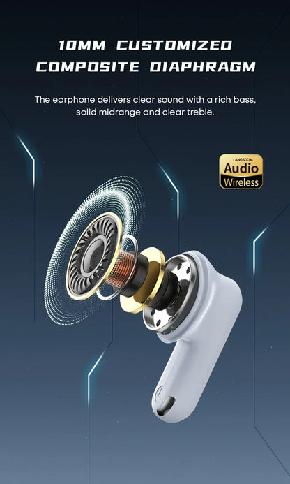 TWS Wireless Earpods Bluetooth 5.3 Wireless Earphones Dual Mode for Game Music ENC Talking Noise Canceling Compatible with IOS
