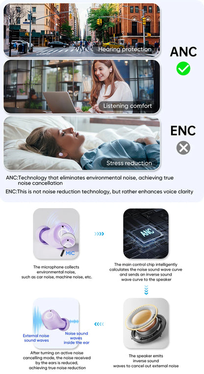 Realfit F4 Mini ANC Bluetooth Earphones 40dB Active Noice Cancellation HIFI Heavy Bass Wireless Earbuds for realme xiaomi
