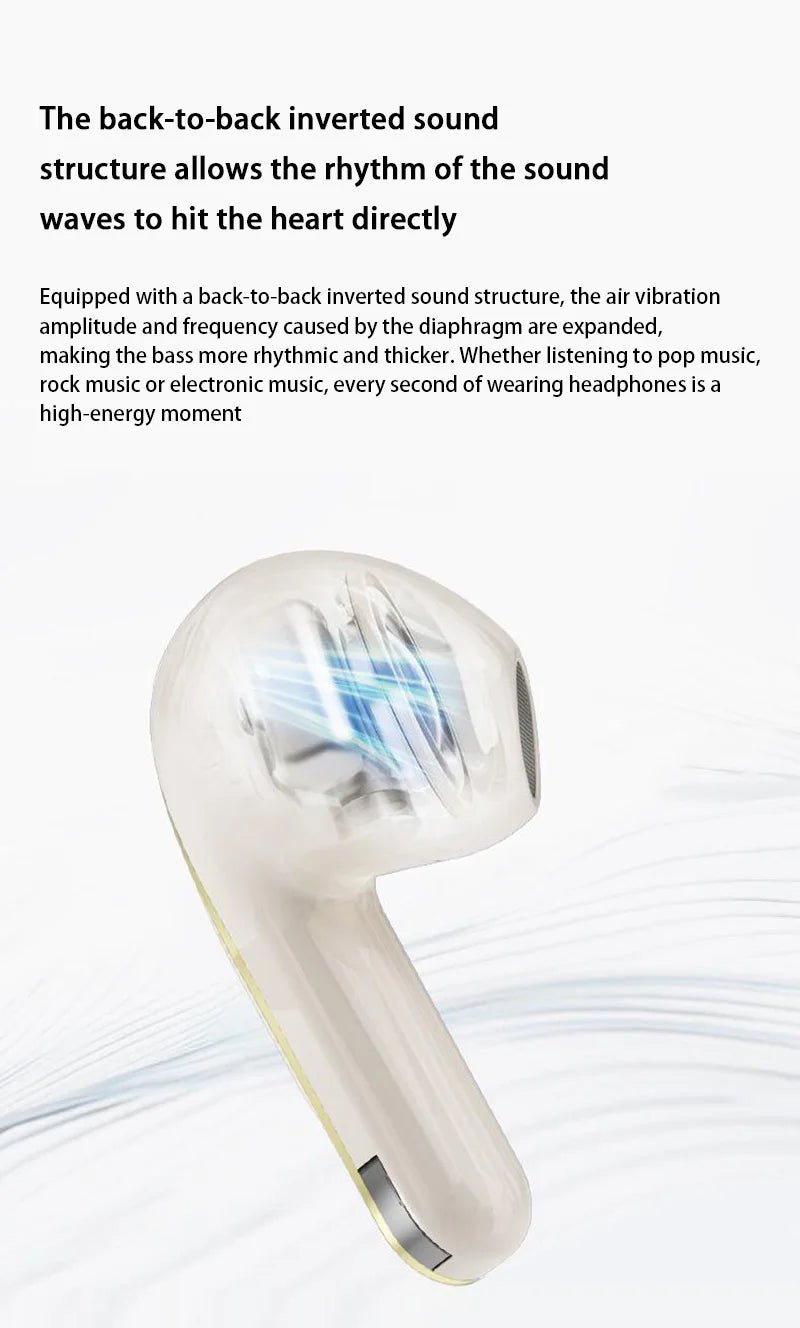 Original SOYNE Wireless Earbuds Bluetooth Earphones 5.3 TWS Headset Touch Control Sports Gaming Headphones with ENC Mic Noise