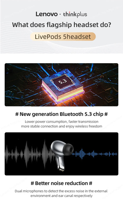 Original Lenovo LP5 TWS Wireless Bluetooth Earphone Long Battery Life Sports Headphone Dual Mode Gaming HD Call Headset With Mic
