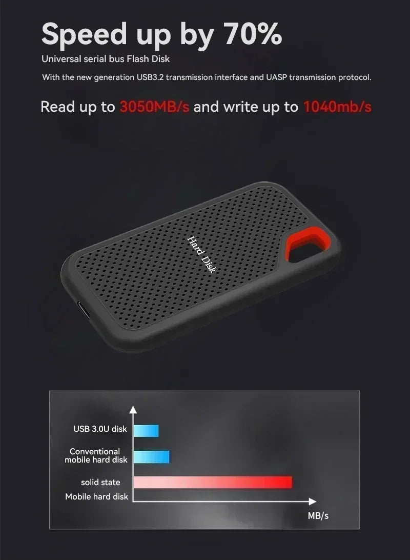 Mobile hard disk large capacity 256TB SSD solid state hard disk external hard disk HDD suitable for laptop/PC/iPadUSB3.1 origina