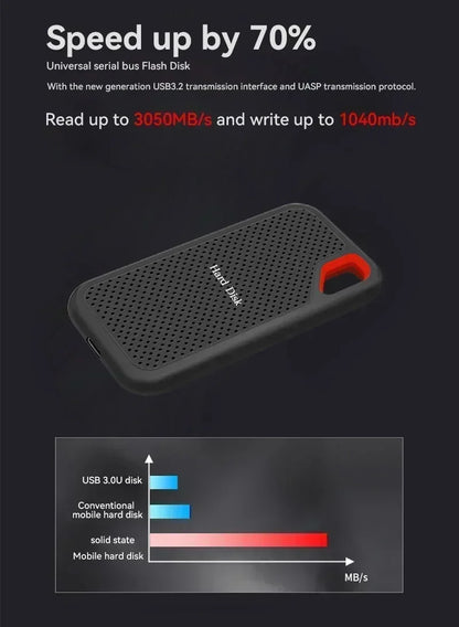 Mobile hard disk large capacity 256TB SSD solid state hard disk external hard disk HDD suitable for laptop/PC/iPadUSB3.1 origina