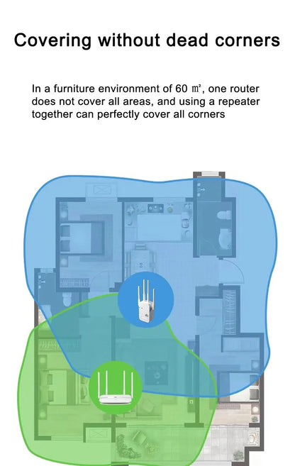 1200Mbps Dual-Band WiFi Repeater