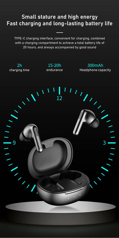 Sony Intelligent Noise Reduction Headset LX102 True Wireless Bluetooth Headphones HIFI Stereo Motion Waterproof Earphones Mic