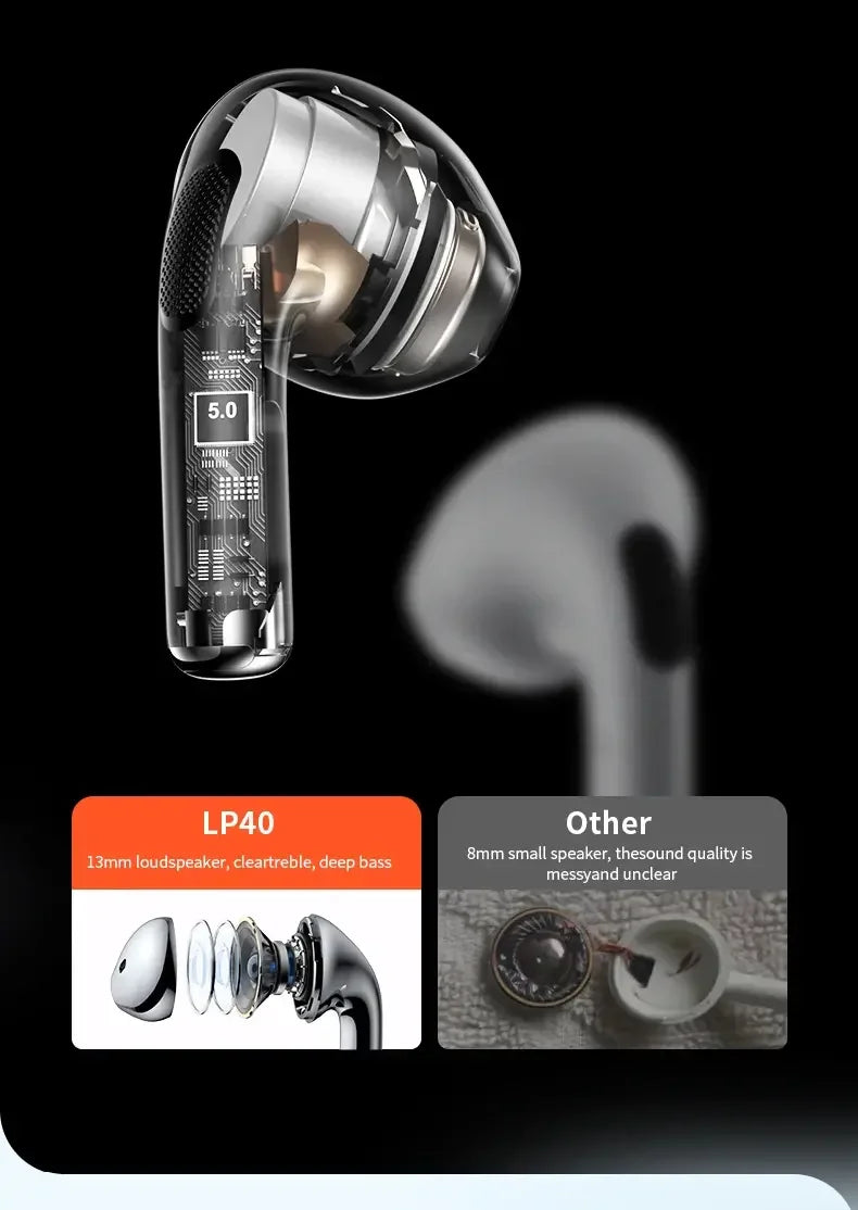 Original Lenovo LP40 TWS Wireless Earphones