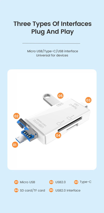 6-in-1 Type-C Card Reader – Fast & Versatile Data Transfer