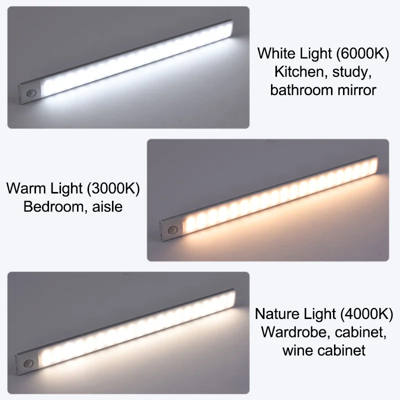 10/20/30/40/60CM Night Light USB Rechargeable Motion Sensor Led Light