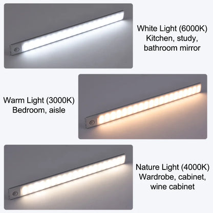 10/20/30/40/60CM Night Light USB Rechargeable Motion Sensor Led Light