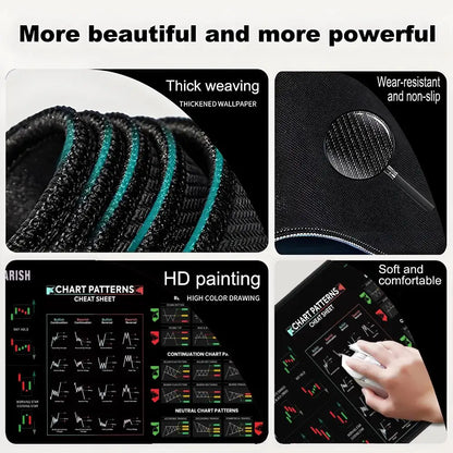 Hot Chart Pattern Mouse Pad for Stock Market Forex Bitcoin Trader Desk Pad Investor Gift Candlestick Pattern Art Keyboard Mat