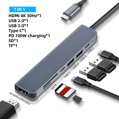 Kebidumei Multiport USB C Hub to 4K HDMI-compatible outputs