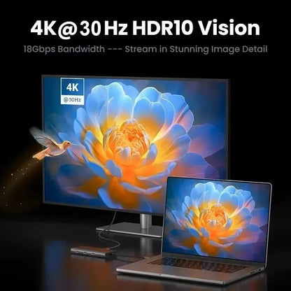 USB C Docking Station with 4K@30Hz HDMI-compatible 100Mbps Ethernet PD100W Multi-port USB Splitter Hub for Thunderbolt3/4 Laptop