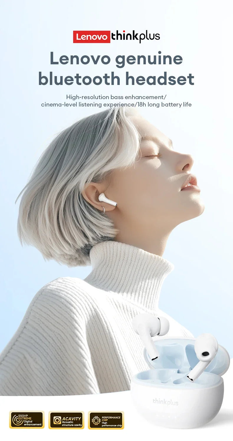 Lenovo LP5 PRO Wireless Bluetooth 5.4 Earphones TWS HiFi Sound Gaming Earbuds LP5Pro Sport headset Long Standby Touch Control