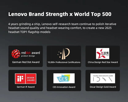 Original Lenovo LP2 Pro TWS Bluetooth Earphones Gaming Headset Sports Music Earbud Noise Cancellation HD Call Wireless Headphone