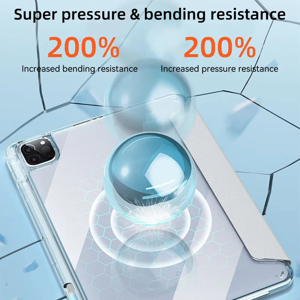 For iPad 10th Generation Case Y-fold Track Clear Cover for Air 4 5 6 10.9in 11in 13in For Air 2 9.7 Pro 11 12.9 13 Mini 6 7 Case