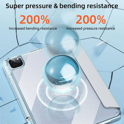 For iPad 10th Generation Case Y-fold Track Clear Cover for Air 4 5 6 10.9in 11in 13in For Air 2 9.7 Pro 11 12.9 13 Mini 6 7 Case