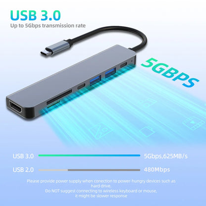 Kebidumei Multiport USB C Hub to 4K HDMI-compatible outputs