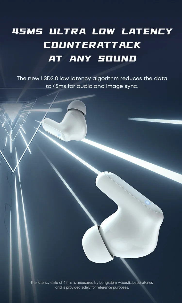 TWS Wireless Earpods Bluetooth 5.3 Wireless Earphones Dual Mode for Game Music ENC Talking Noise Canceling Compatible with IOS