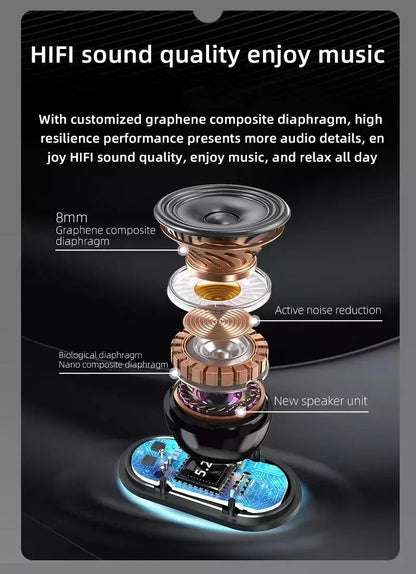 YD07 TWS Wireless Earphone Bluetooth 5.3 Headset HiFi Stereo Music Headphones Touch Control Sports Earbud HD Call Gamer Earpiece