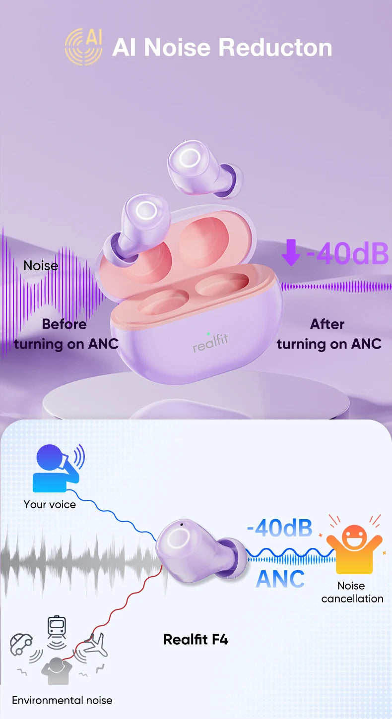 Realfit F4 Mini ANC Bluetooth Earphones 40dB Active Noice Cancellation HIFI Heavy Bass Wireless Earbuds for realme xiaomi