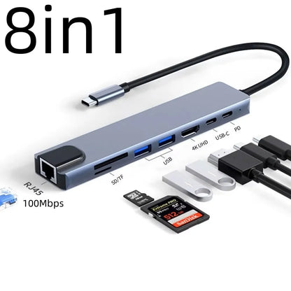 USB C Docking Station with 4K@30Hz HDMI-compatible 100Mbps Ethernet PD100W Multi-port USB Splitter Hub for Thunderbolt3/4 Laptop