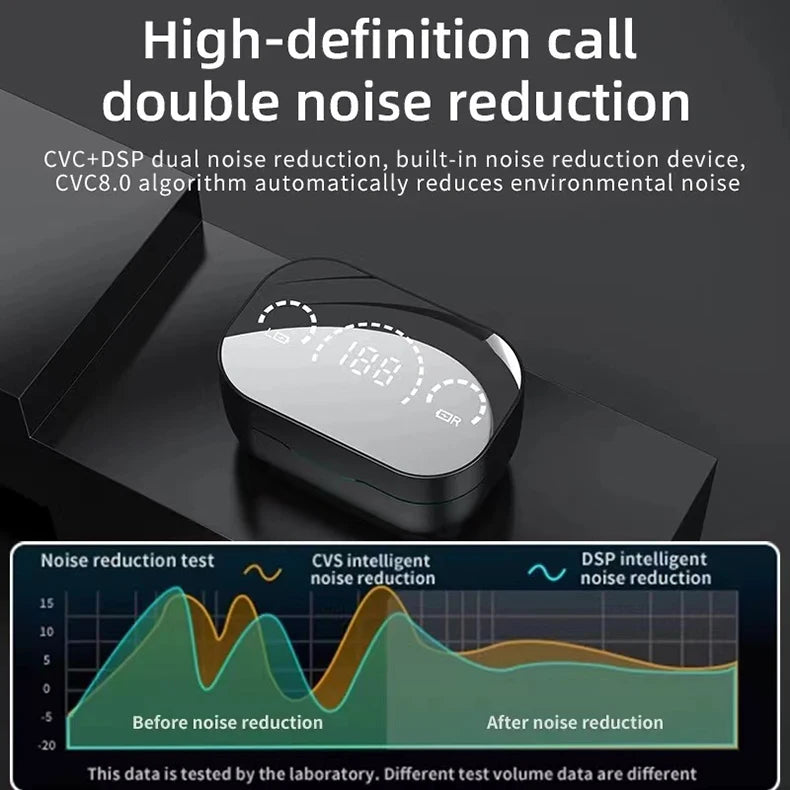 YD07 TWS Wireless Earphone Bluetooth 5.3 Headset HiFi Stereo Music Headphones Touch Control Sports Earbud HD Call Gamer Earpiece