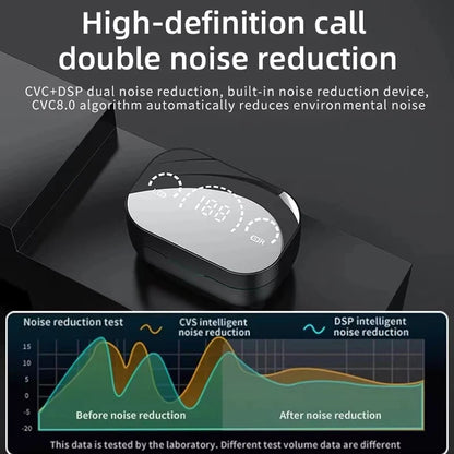 YD07 TWS Wireless Earphone Bluetooth 5.3 Headset HiFi Stereo Music Headphones Touch Control Sports Earbud HD Call Gamer Earpiece