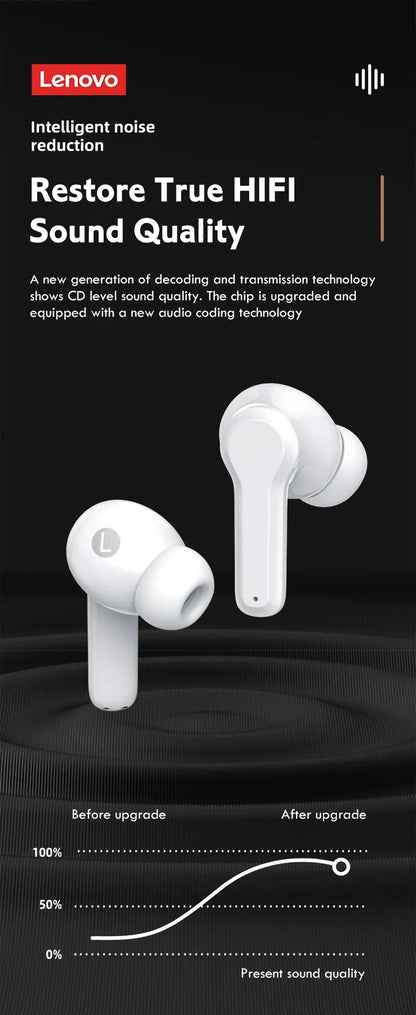 Original Lenovo LP1S Earphones TWS Wireless Bluetooth 5.0 Headphones Waterproof Sport Headsets Noise Reduction Earbuds with Mic