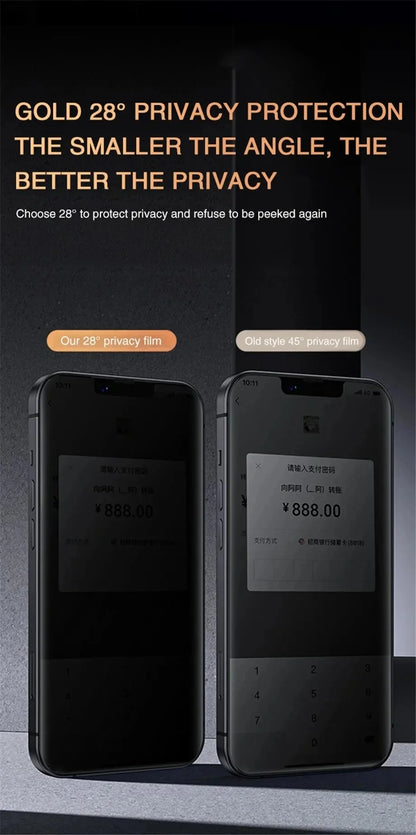 Anti-Spy Tempered Glass Screen Protector – Secure Your Privacy, Protect Your Screen
