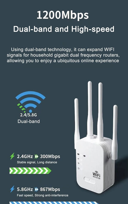 1200Mbps Dual-Band WiFi Repeater