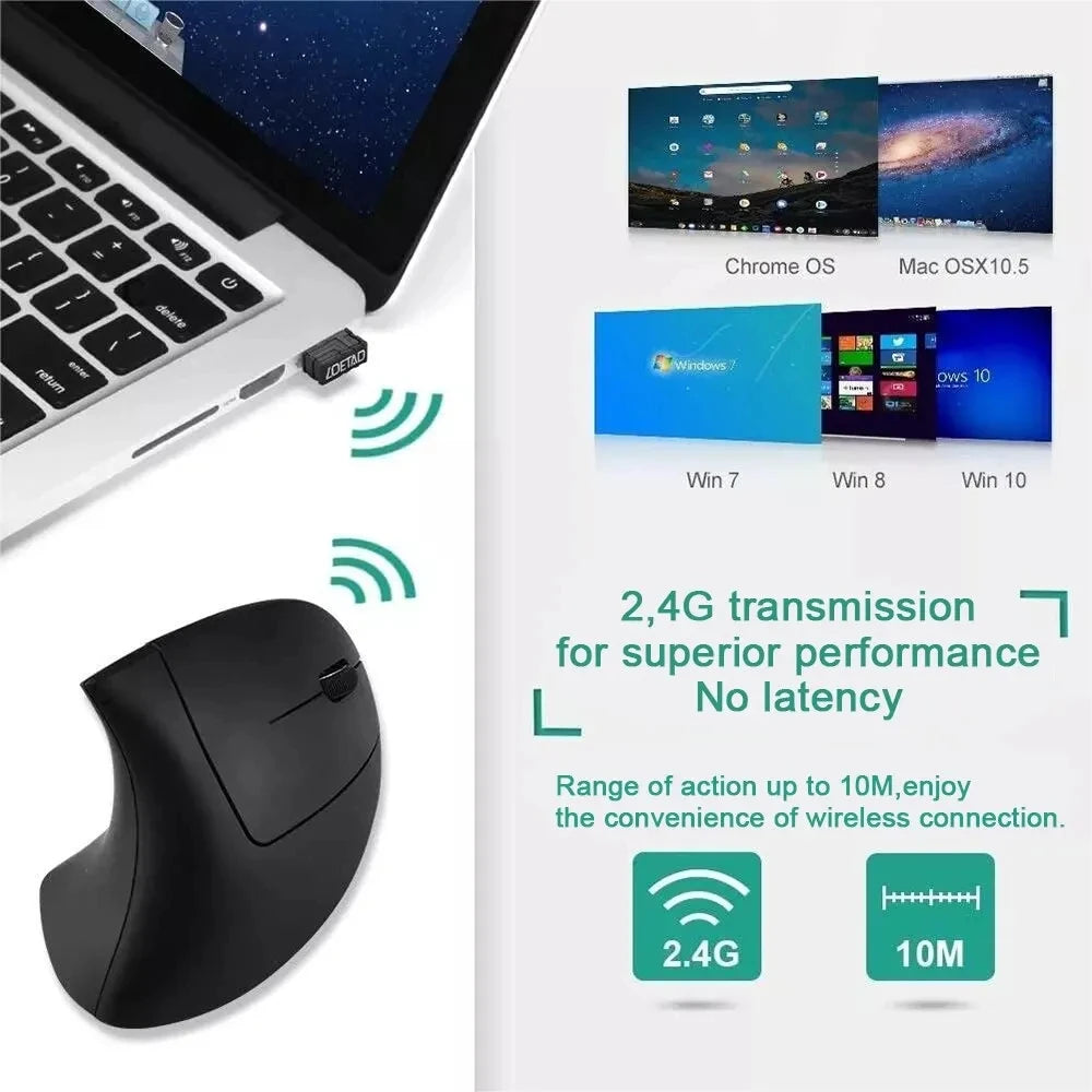 Ergonomic 2.4GHz Wireless Optical Vertical Mouse