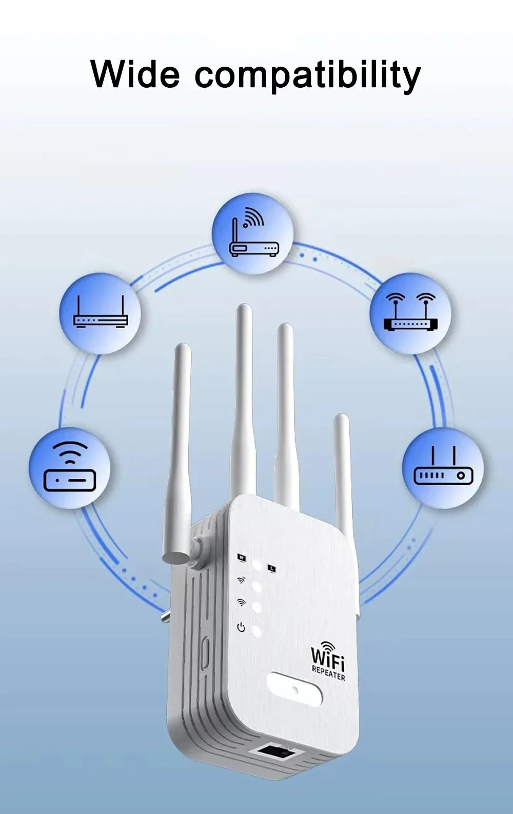 1200Mbps Dual-Band WiFi Repeater