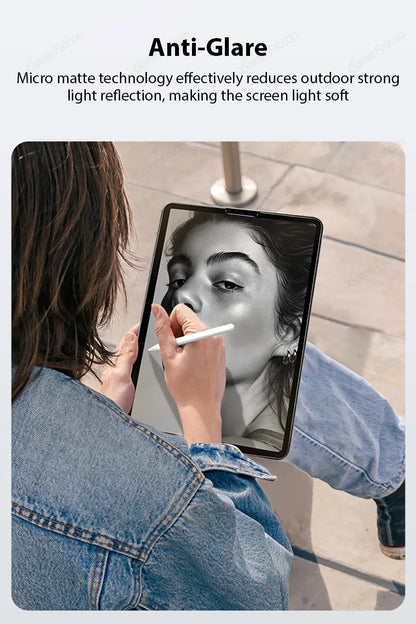 Paper Like Film Screen Protector For iPad