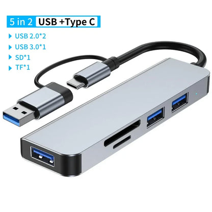 Kebidumei Multiport USB-C HUB