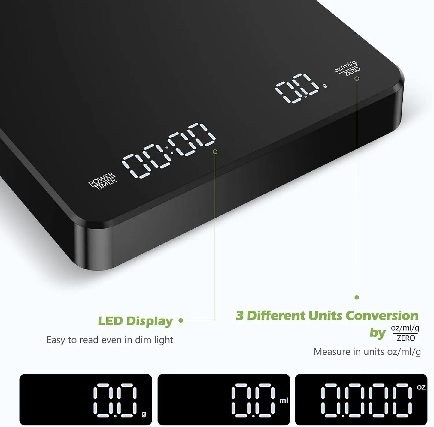 Household electronic kitchen scale